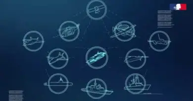 Comprendre le porte-avions nouvelle génération